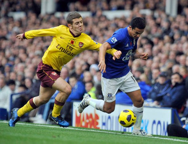 非常突出 非常突出